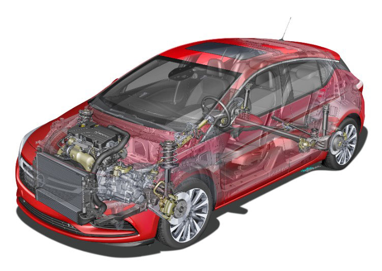 Car Garantie ochrona serwisowa na używany samochód DIXICAR
